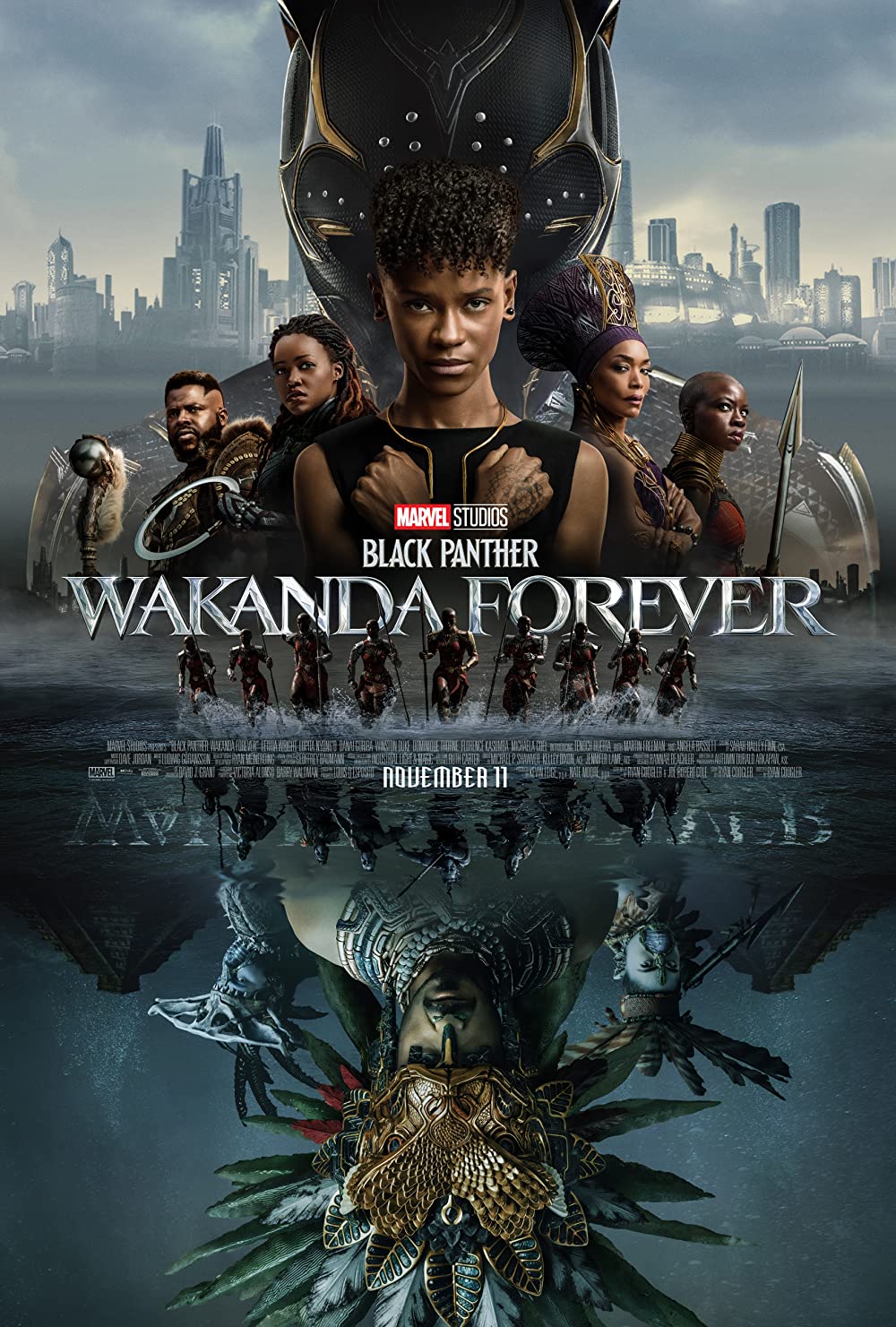 ดูหนังใหม่ล่าสุด BLACK PANTHER: WAKANDA FOREVER (2022) 